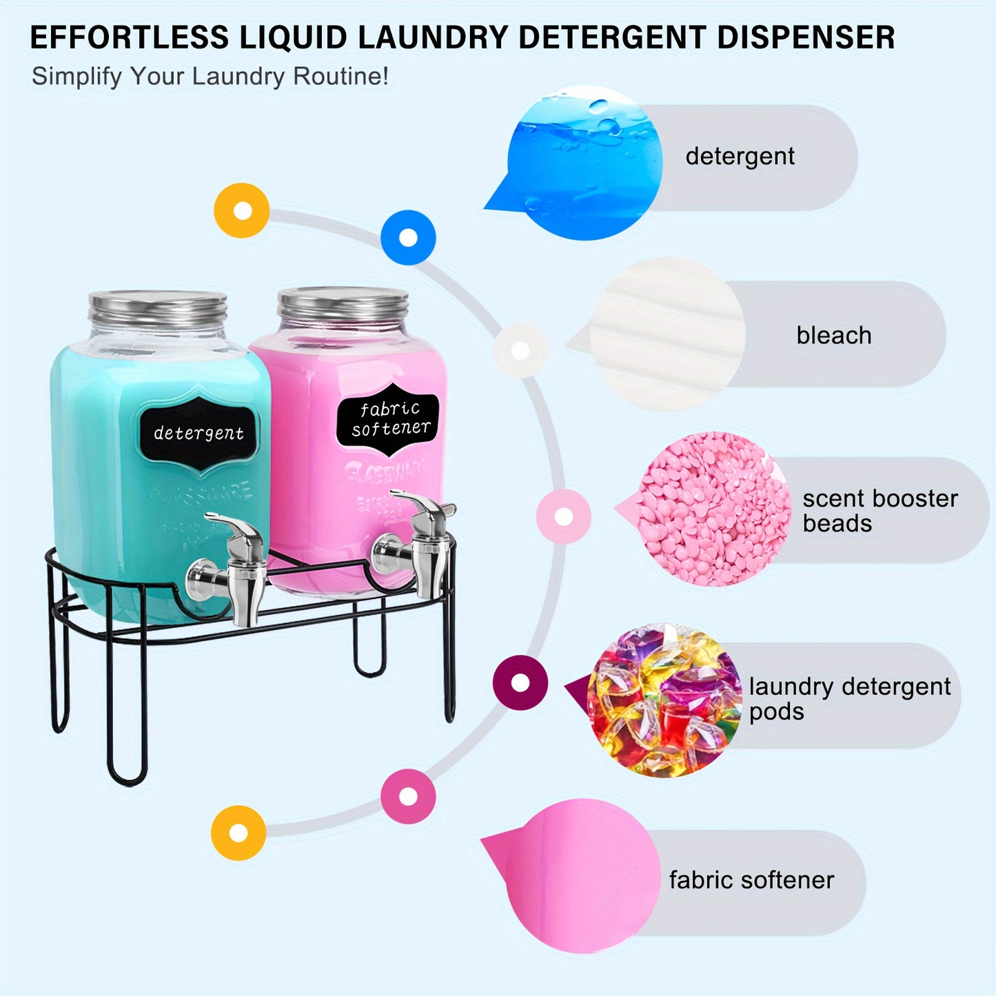 2-Pack 1.25 Gallon Glass Laundry Detergent Dispensers with Faucets - Effortless Pouring, Screw Lid, Stand, Rubber Drip Mats - Laundry Room Upgrade for Fabric Softener, Liquid Detergent