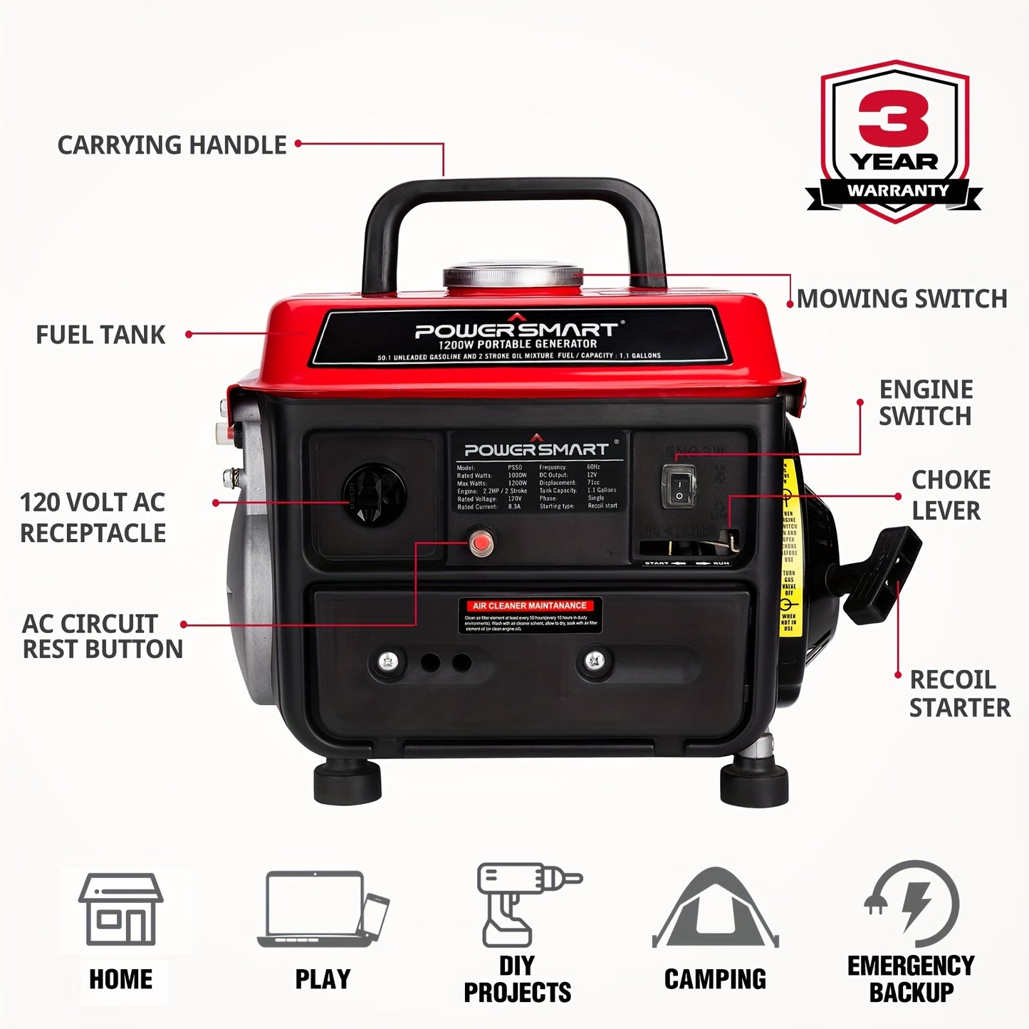 PowerSmart 1200W Portable Generator, Small Generator For Camping Outdoor, Ultralight, EPA Compliant