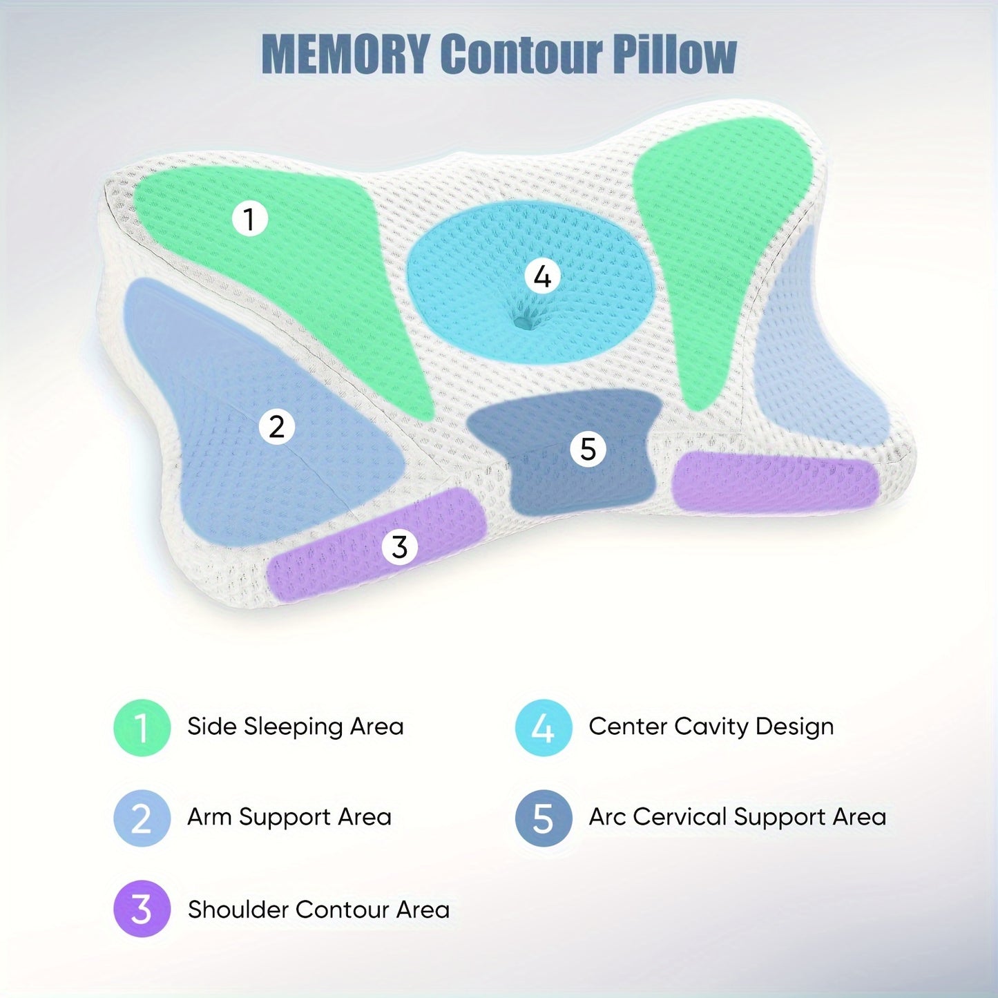 Memory Foam Neck Pillow, Contour Pillows with Breathable Pillowcase, Cervical Support Pillows for Side, Back Sleepers