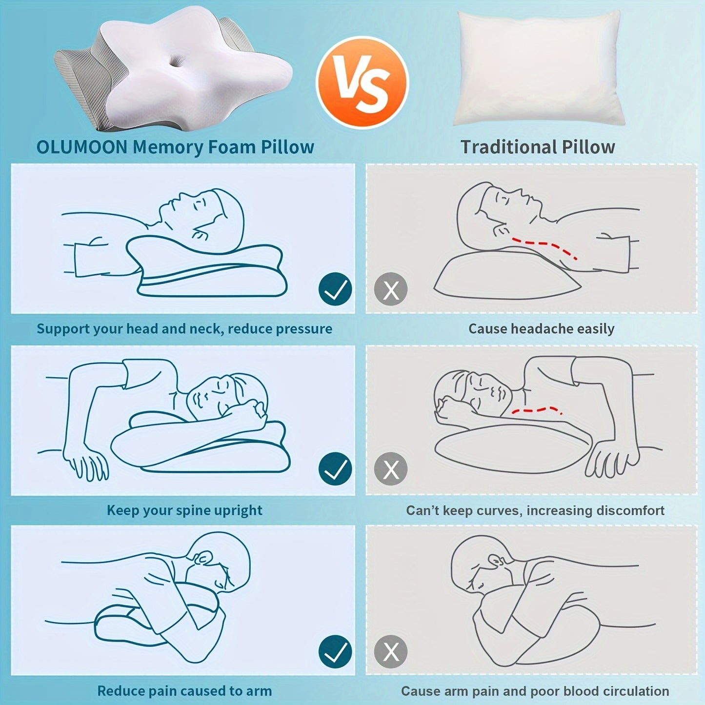 1pc Memory Foam Pillows - Cooling Pillow, Ergonomic Cervical Pillow for Sleeping, Orthopedic Contour Bed Pillow For Neck Support for Side, Back & Stomach Sleepers