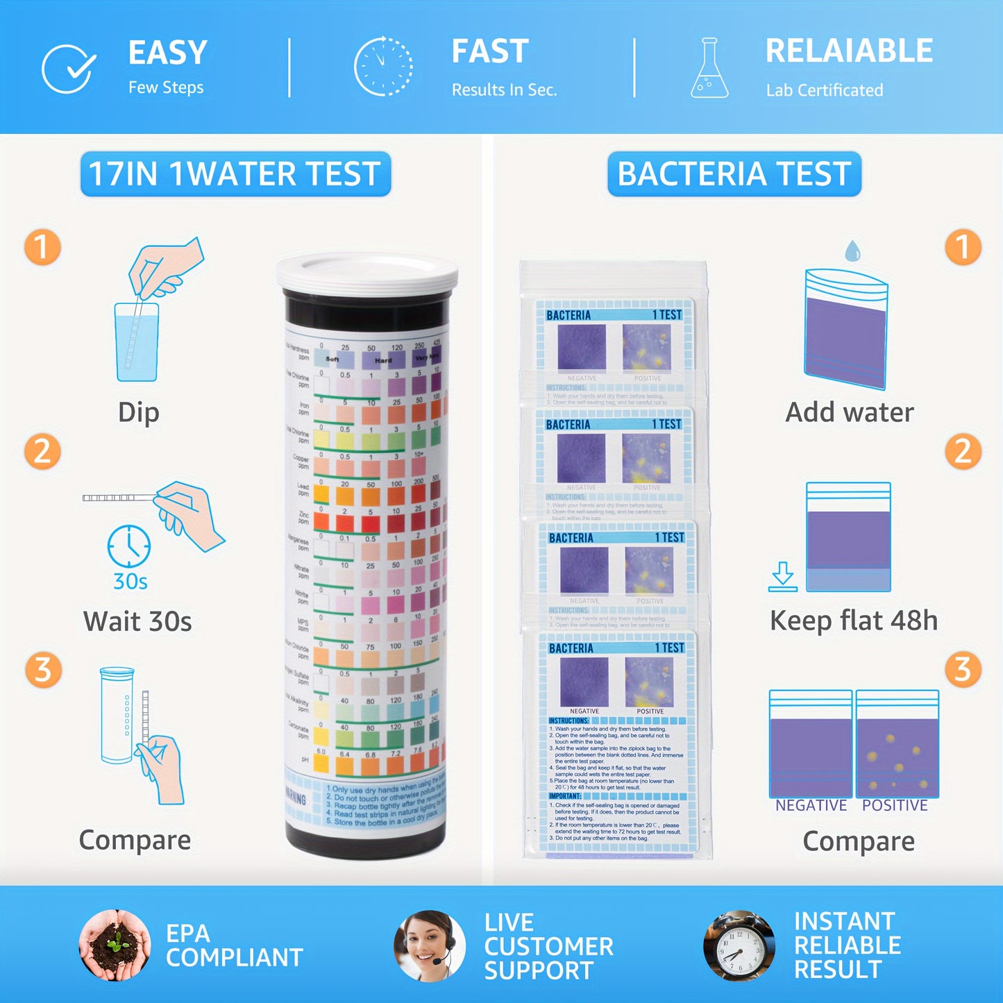 17 In 1 Water Testing Kits For Drinking Water, 30 Seconds Results Rapid & Accurate Water Test, Home Tap And Well Water Test Kit For Lead, Hardness, Iron, PH, Copper, Chlorine, Zinc And More