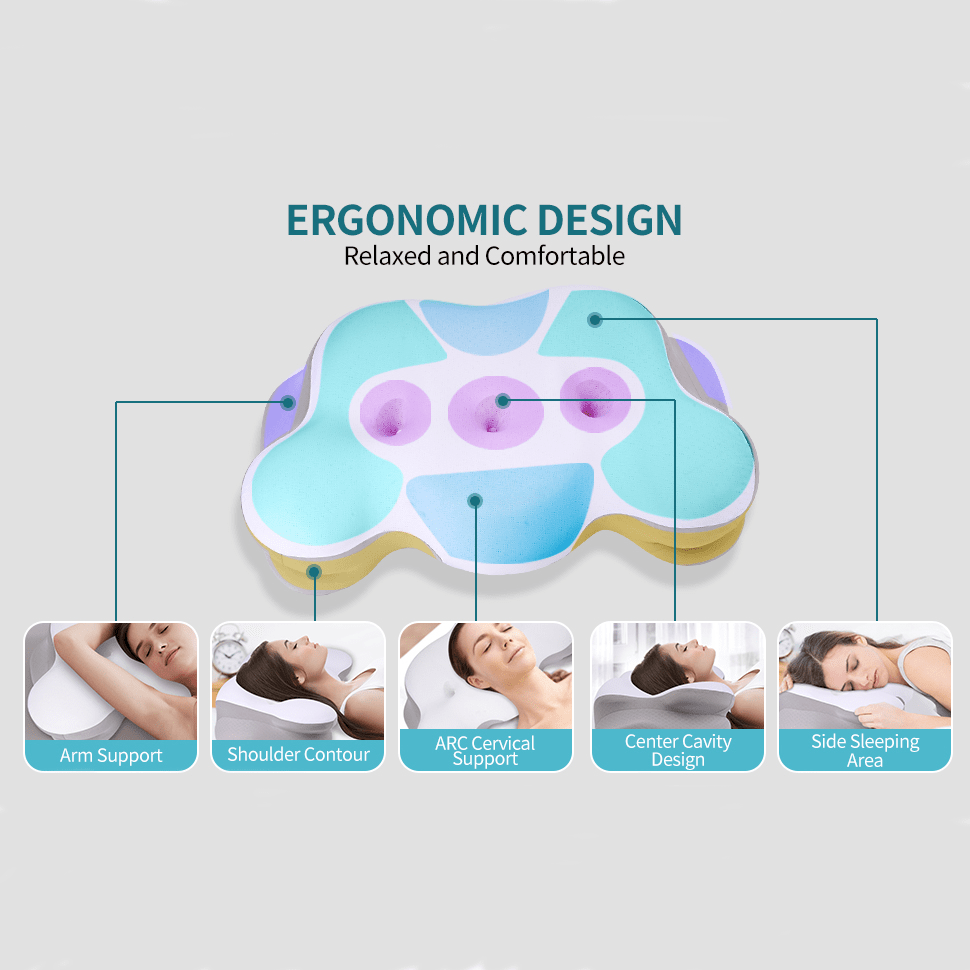 Ergonomic Memory Foam Cervical Pillow - Orthopedic Bed Pillow for Neck Pain Relief, Enhanced Sleep Comfort and Support, Grey.