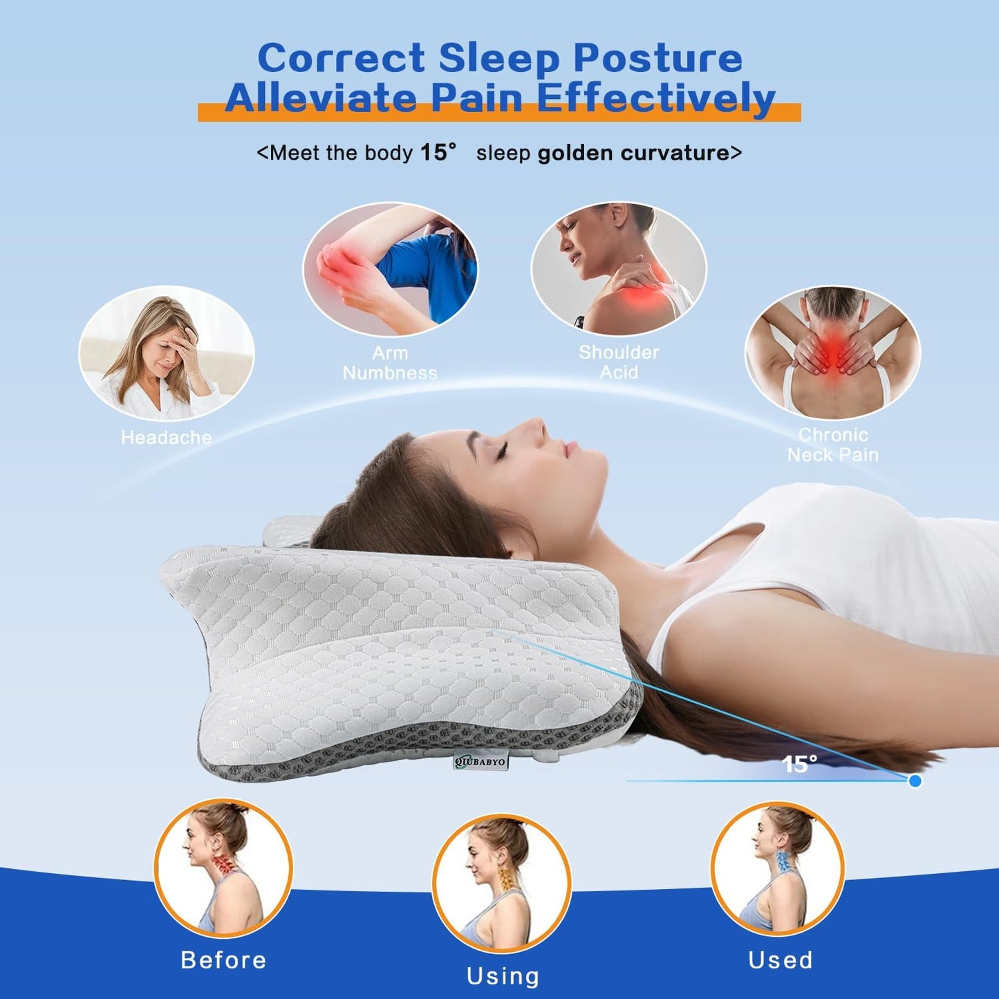 Relief Cervical Pillow for Neck and Shoulder Support,Ear Piercing Pillow Design Cervical Memory Foam Pillows, Orthopedic Ergonomic Neck Pillow,Contour Bed Pillow for Side,Back,Stomach Sleeper