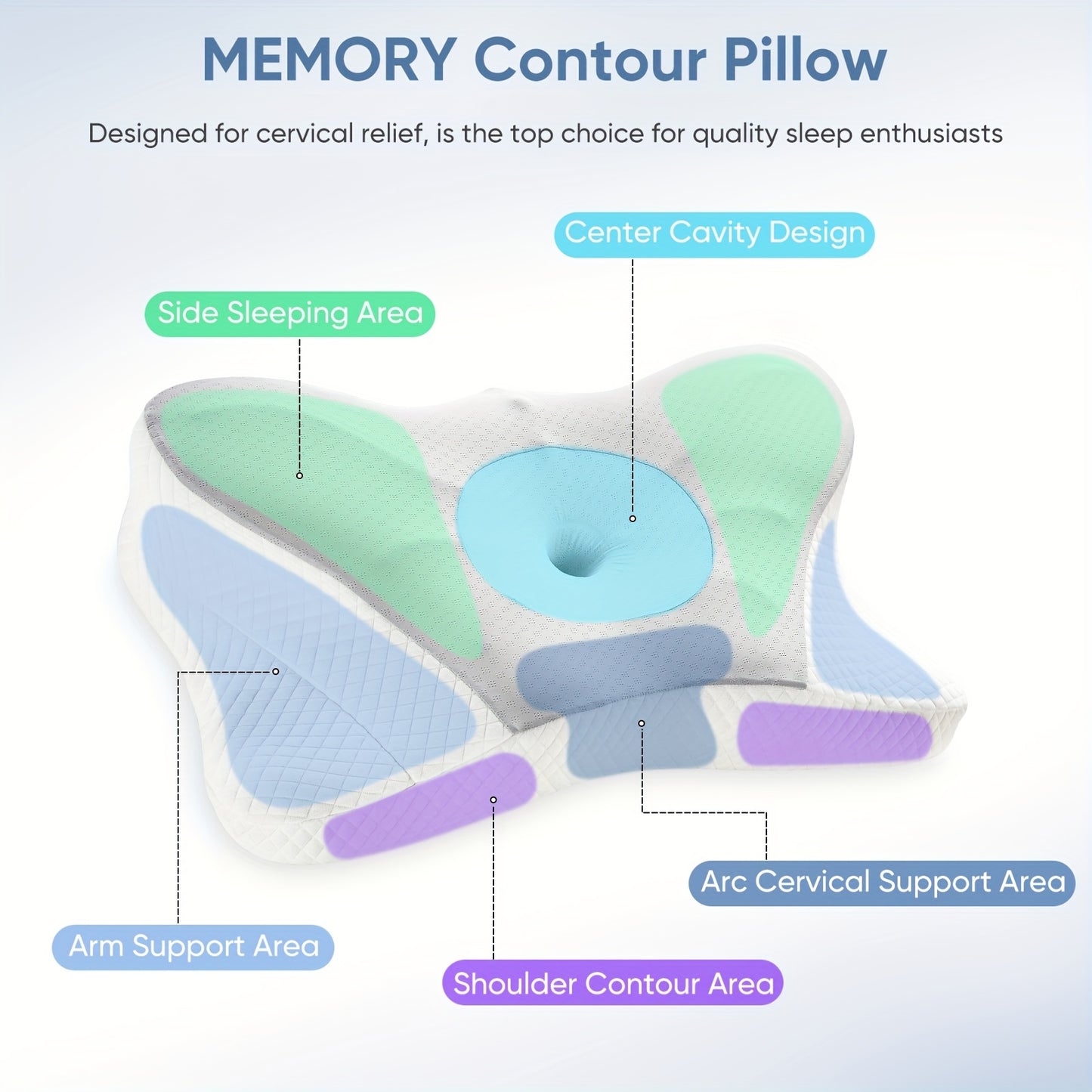 Sweetcrispy Cervical Neck Pillow, Ergonomic Contour Neck Pillows for Neck Pain Relief, Memory Foam Orthopedic Bed Pillow for Side Back Stomach Sleeper, Neck Pillow with Cooling Pillowcase