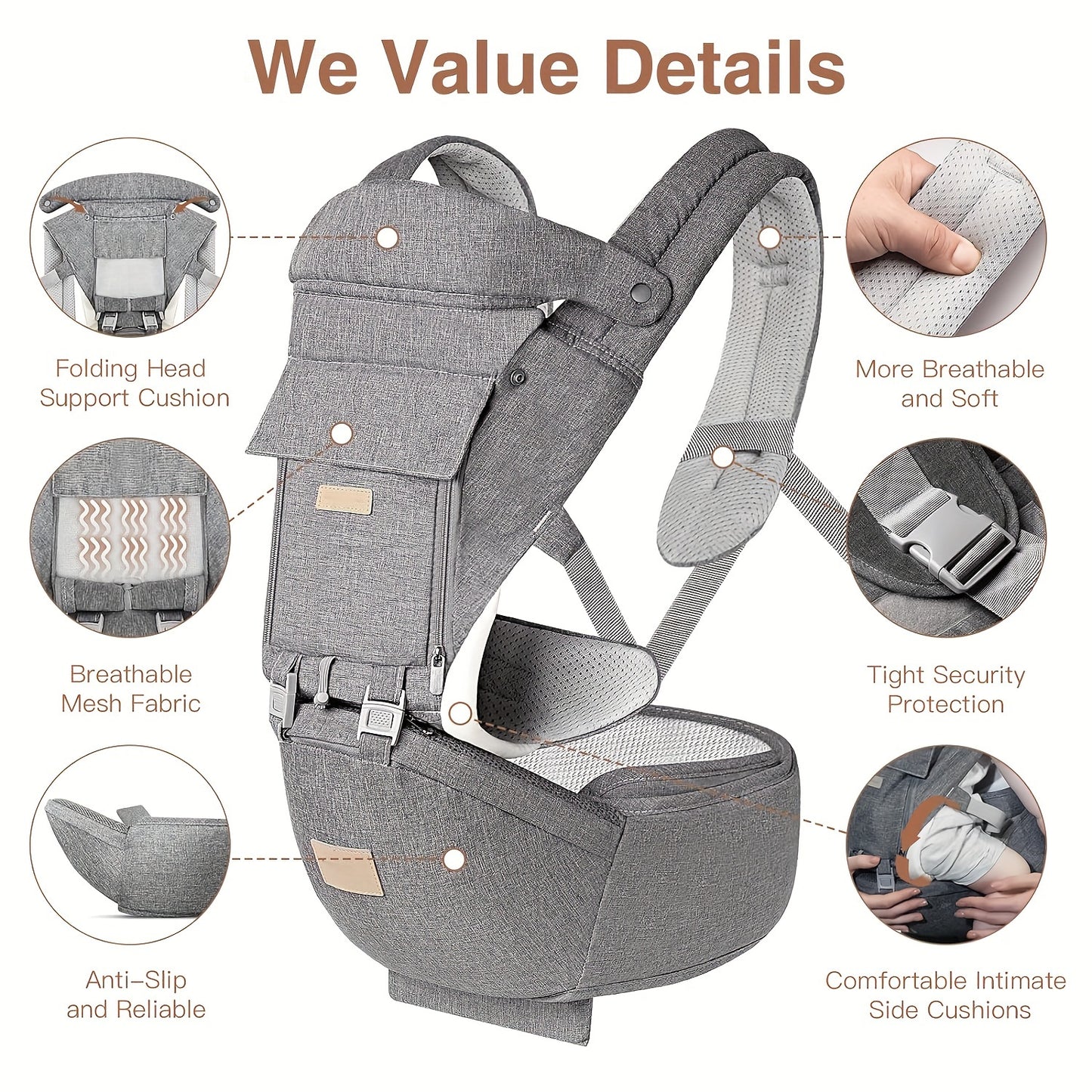 (7-41 Lbs) Baby Carrier With Hip Seat, 6-in-1 Baby Carrier Newborn To Toddler, Head Support And Breathable Mesh, Adjustable Removable Soft Ergonomic Baby Sling Carrierfor Everyday Family Events, Grey, As Halloween, Chrismas Gift